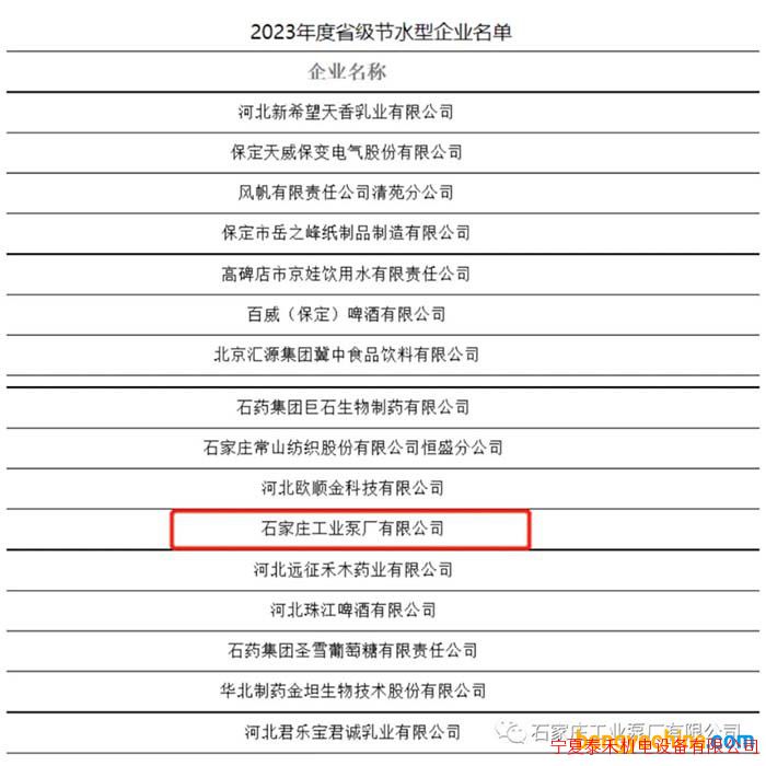 石工泵公司荣膺河北省“节水型企业”荣誉称号